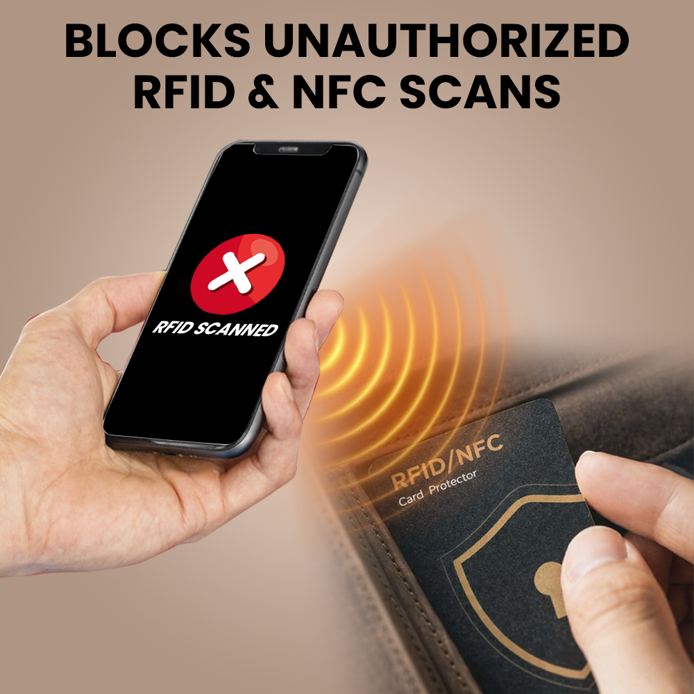 Secure Your Wallet from Digital Theft Today With Shieldra