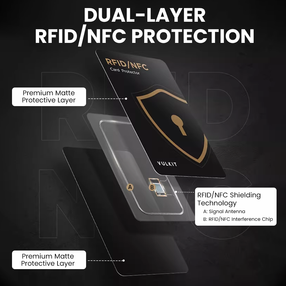 Secure Your Wallet from Digital Theft Today With Shieldra