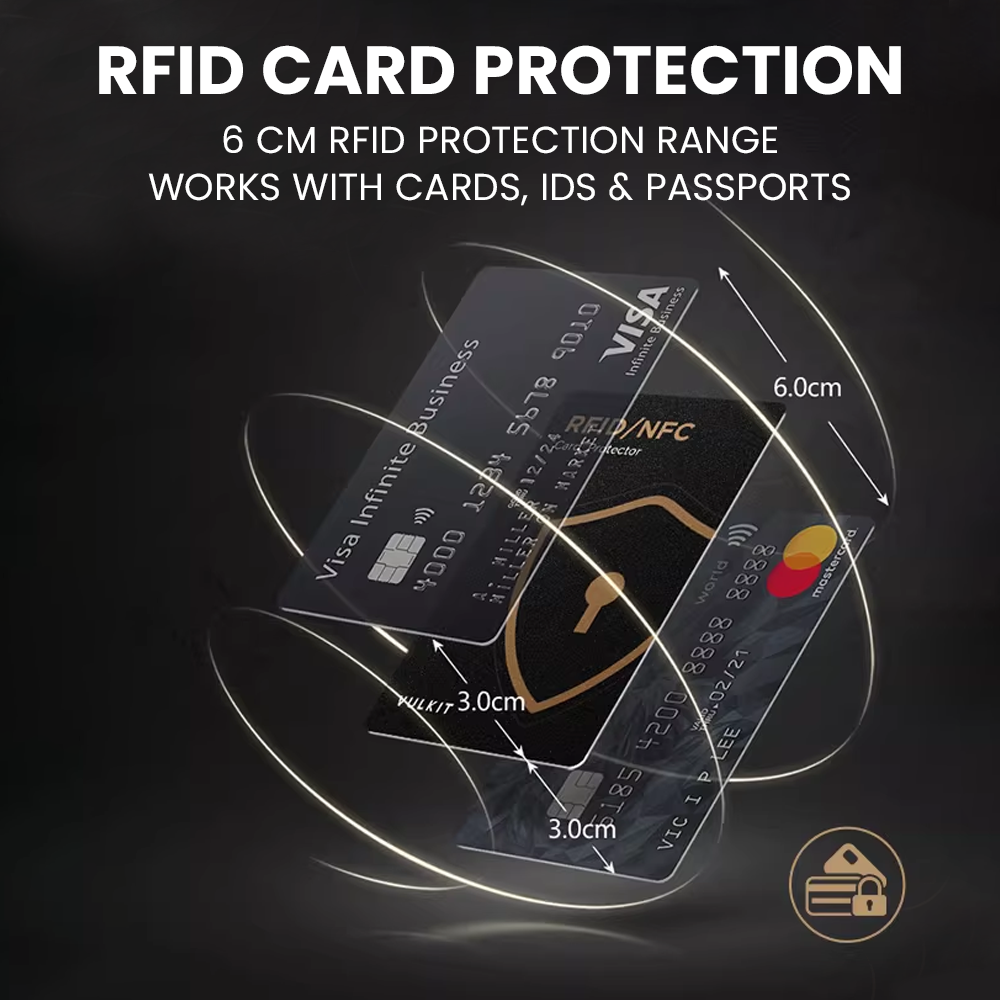 Secure Your Wallet from Digital Theft Today With Shieldra