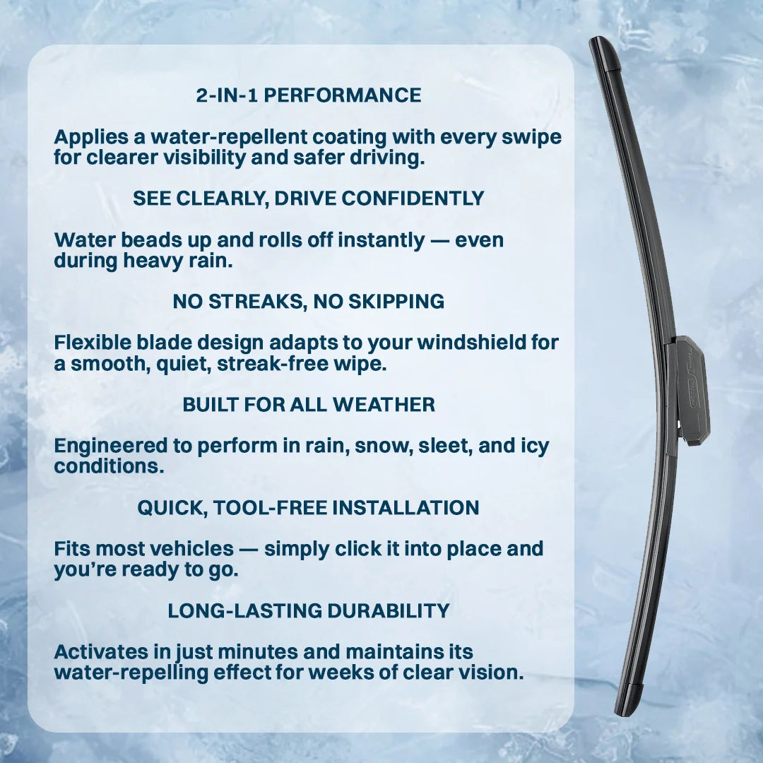 Water-Repellent Windshield Wiper Blades – 2-in-1 Clear View Technology