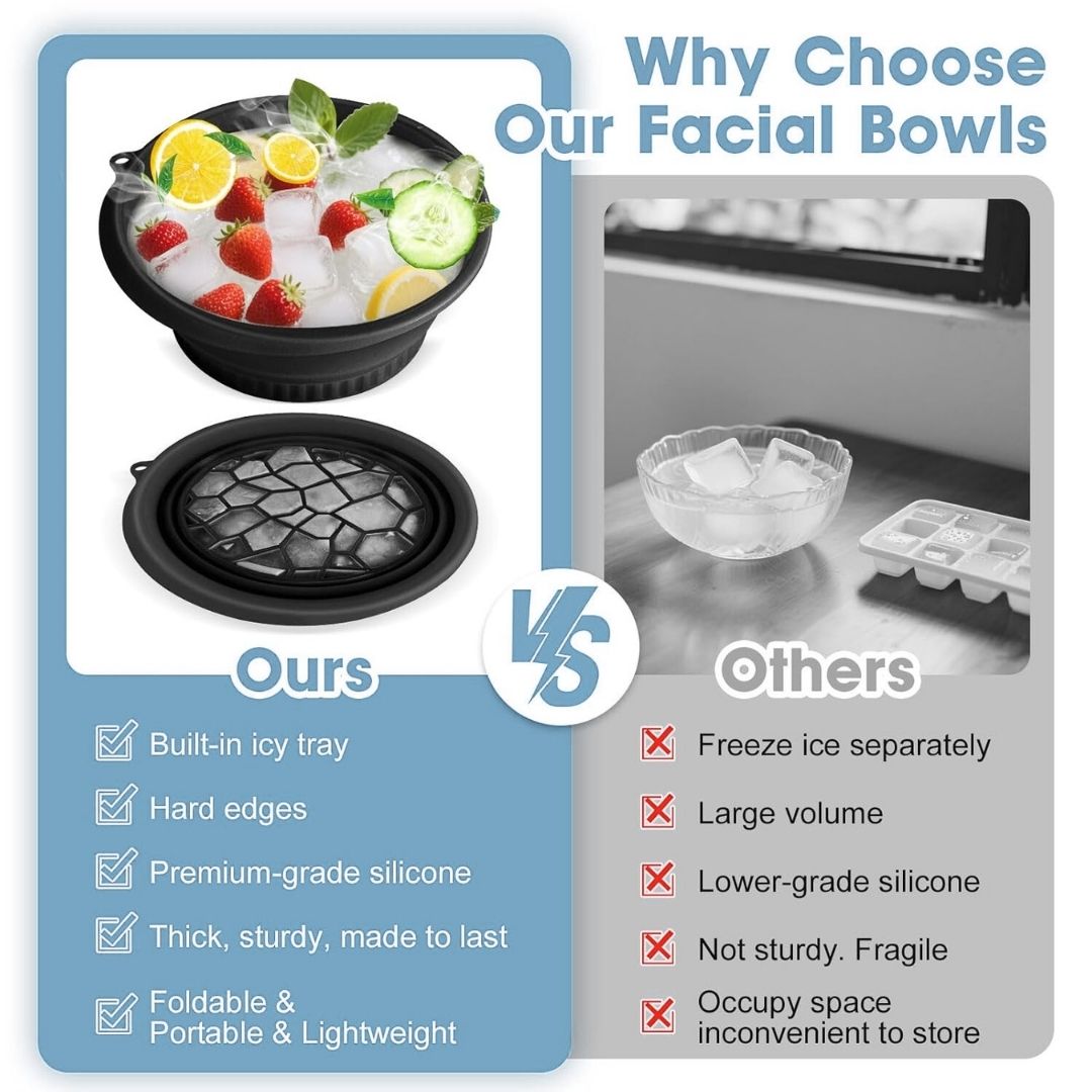 Foldable Silicone Facial Ice Bath Bowl, Ice Face Bowl with Built-in Ice Tray